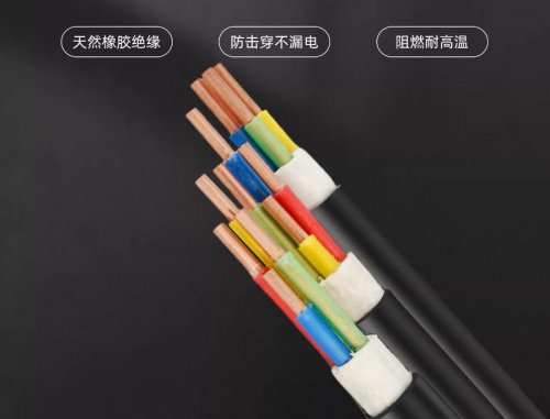 金联宇电缆